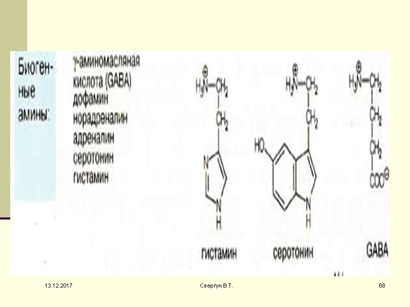 13.12.2017 68 Свергун В.Т.